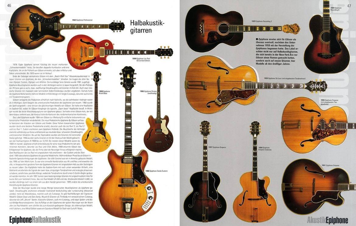 Beispielinhalt (Bild) 2000 Gitarren