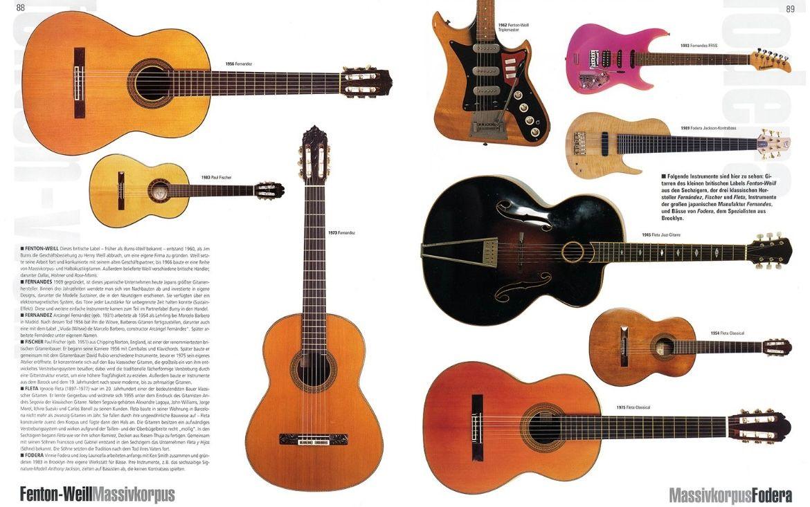 Beispielinhalt (Bild) 2000 Gitarren