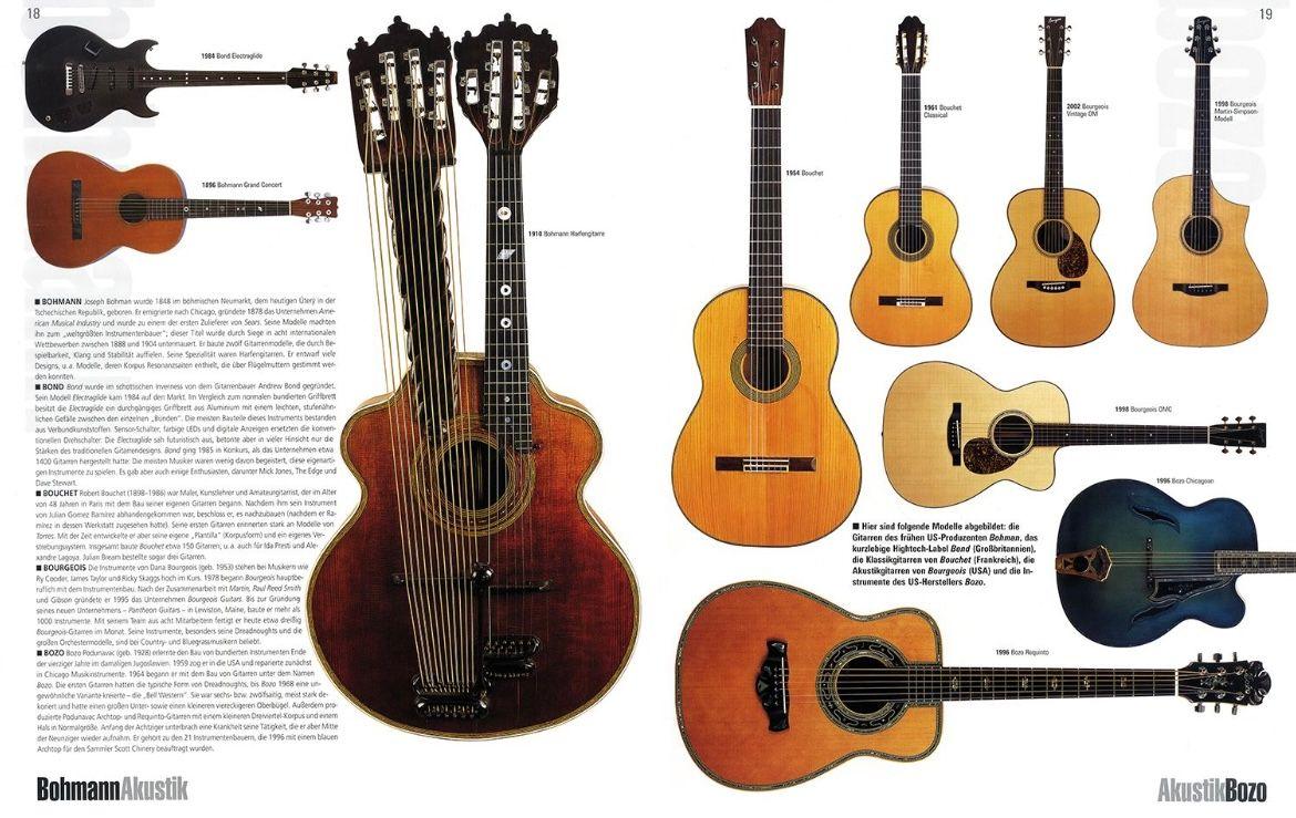 Beispielinhalt (Bild) 2000 Gitarren