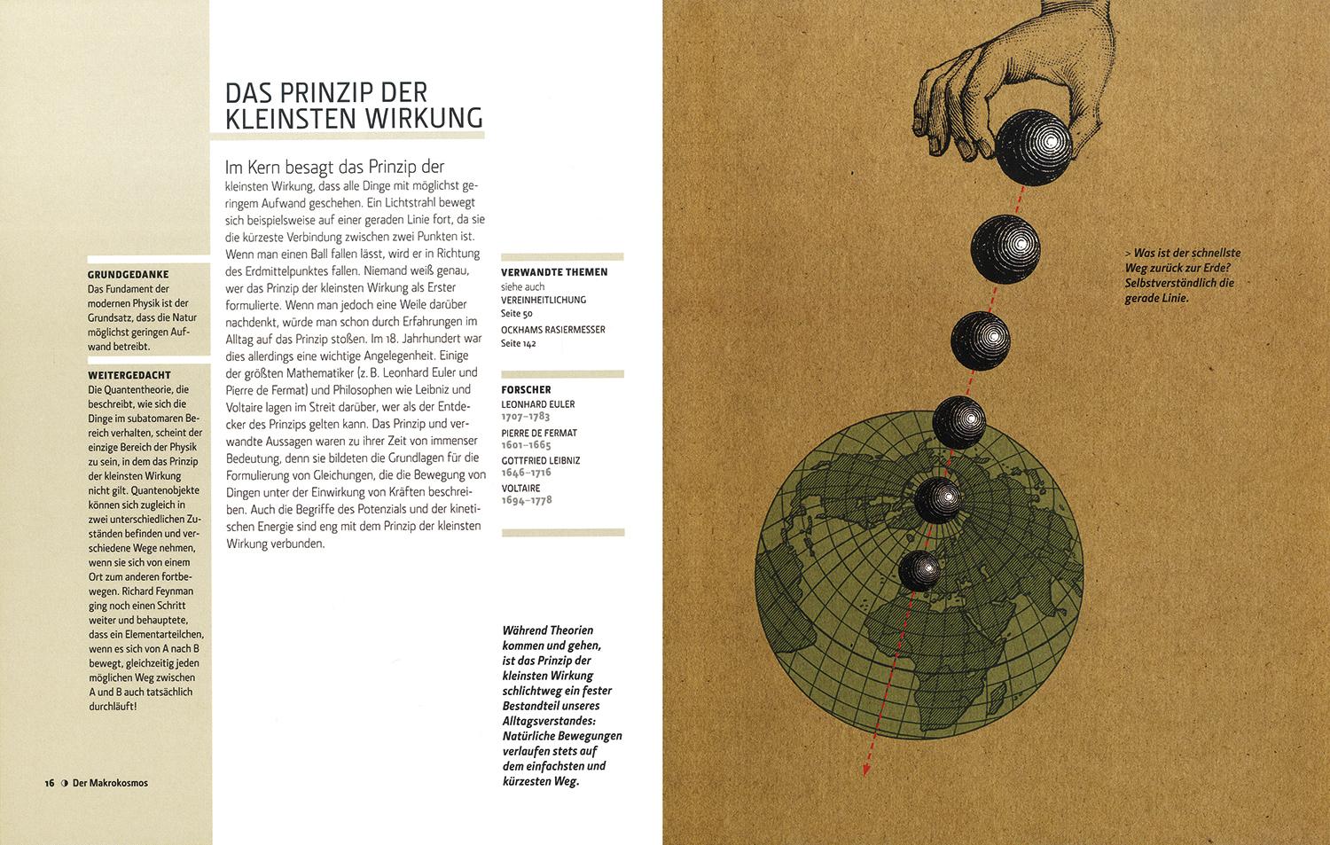 Beispielinhalt (Bild) Wissenschaftliche Theorien in 30 Sekunden