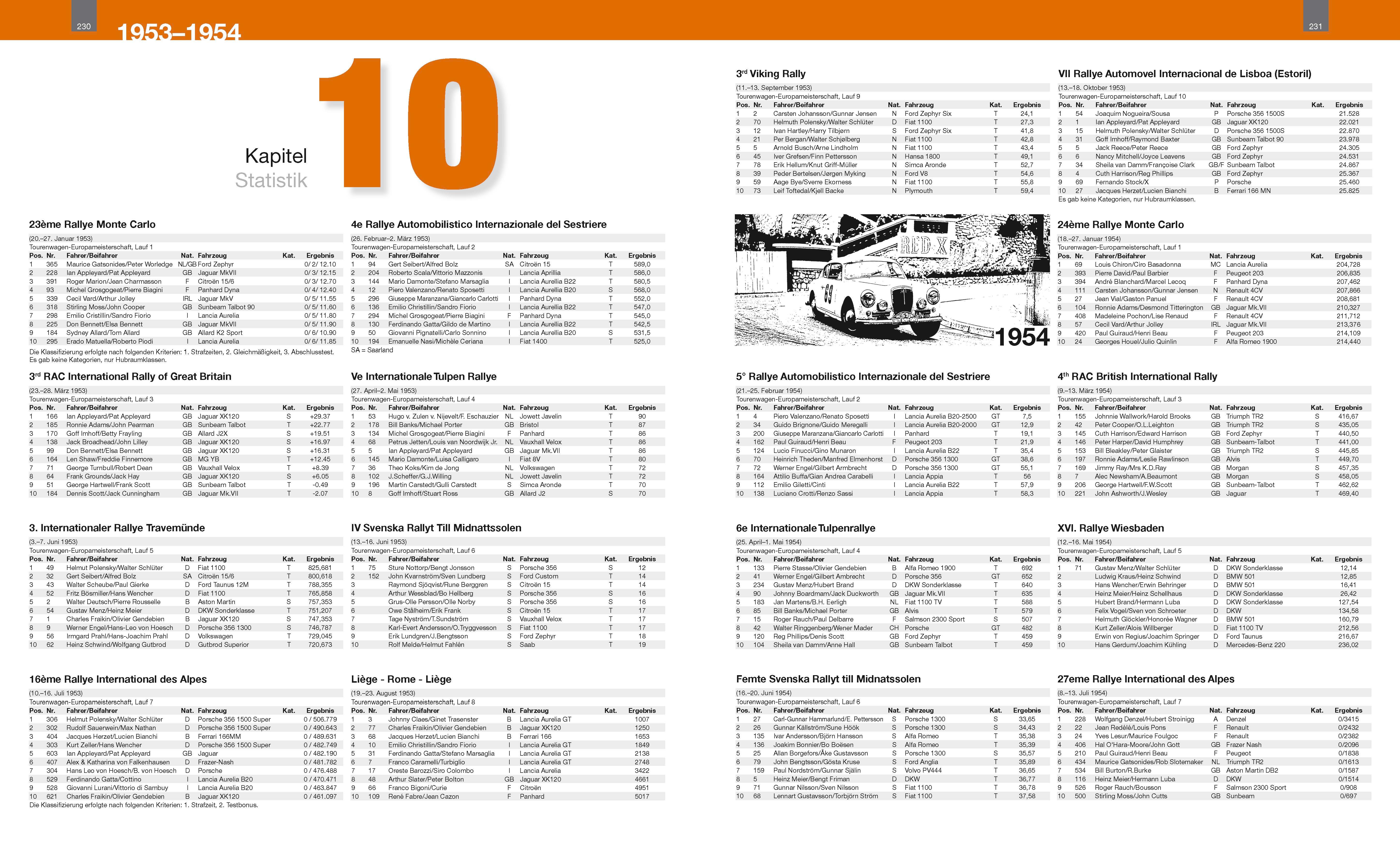 Beispielinhalt (Bild) Gruppe 2