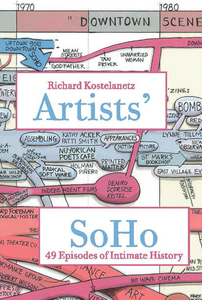 Vorderes Coverbild Artists' Soho
