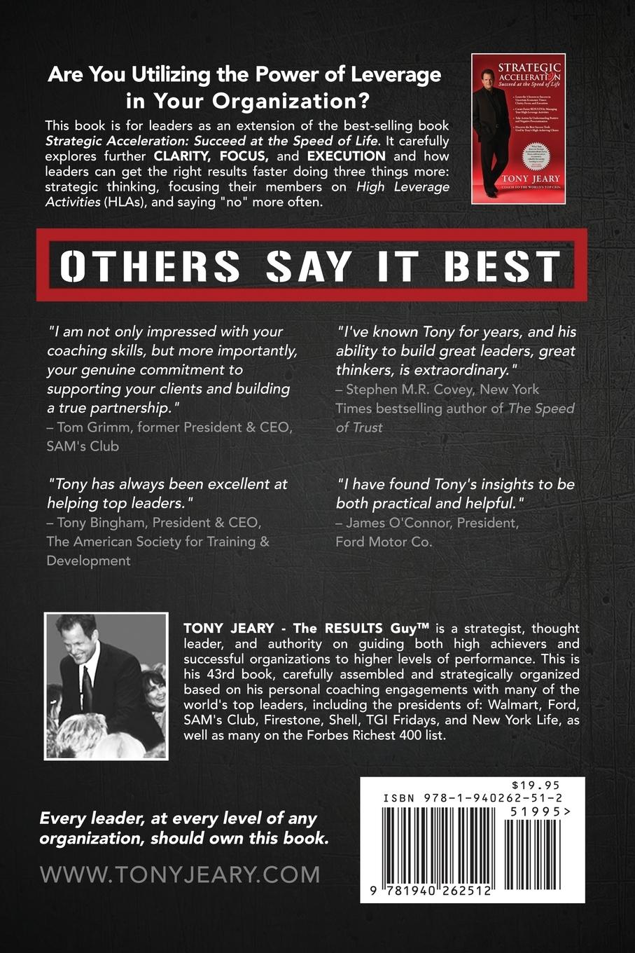 Rückseitencover Leverage