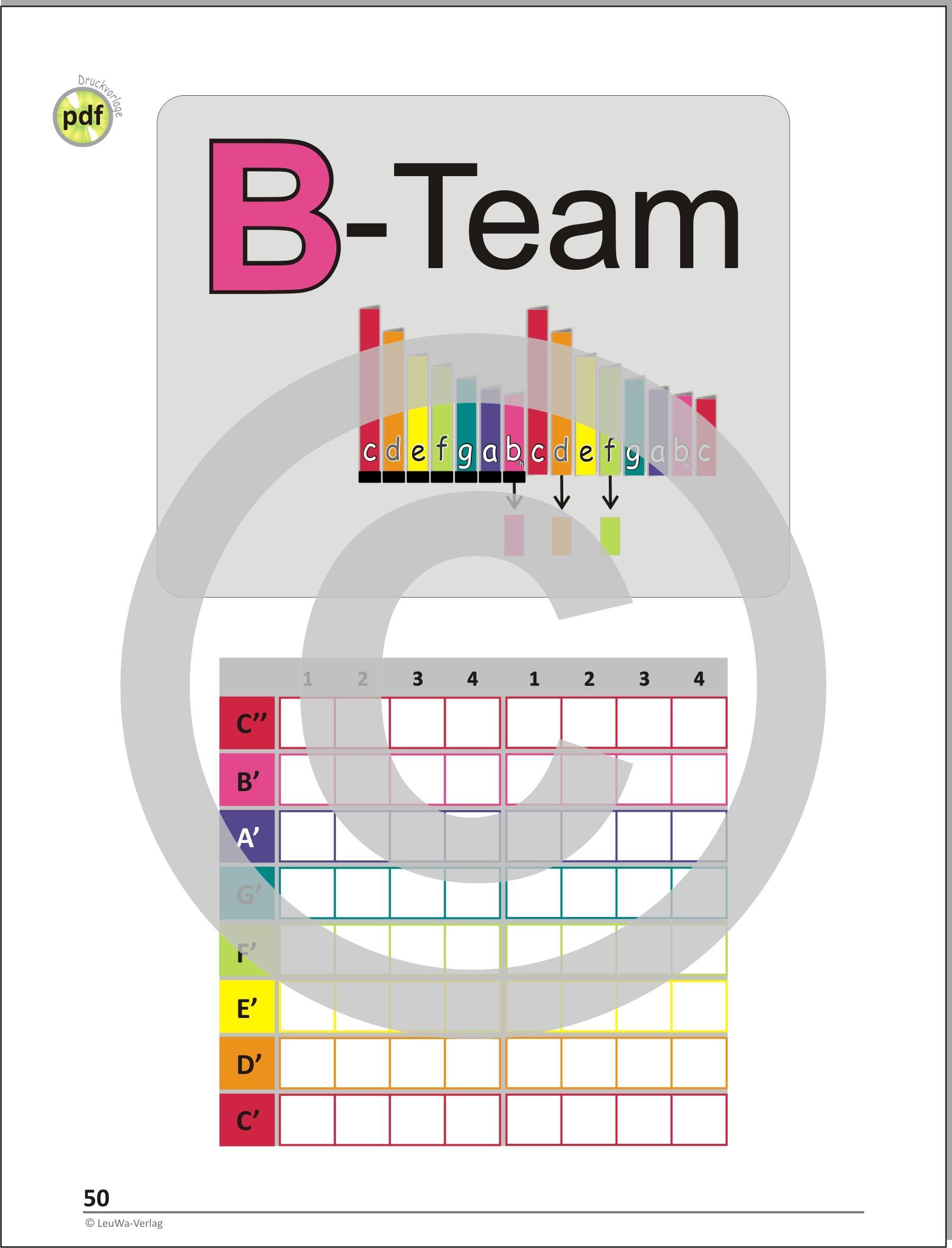 Beispielinhalt (Bild) Boomwhackers In Concert mit CD