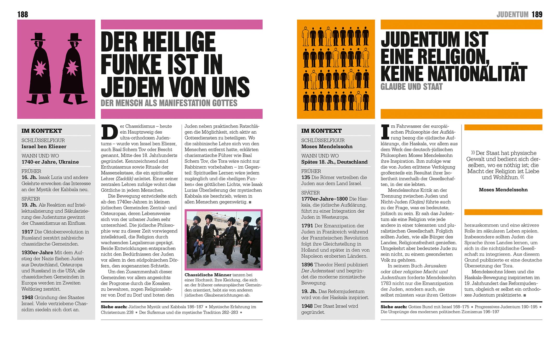Beispielinhalt (Bild) Das Religionen-Buch