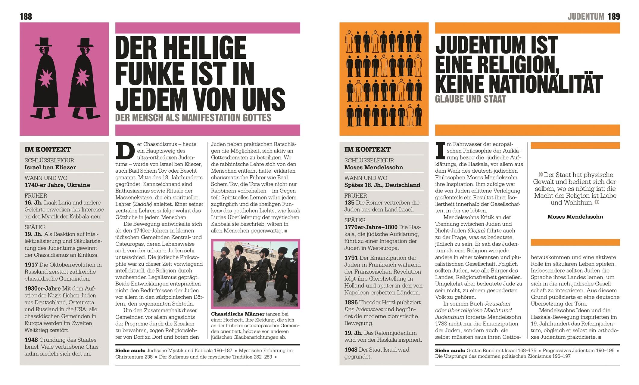 Beispielinhalt (Bild) Das Religionen-Buch