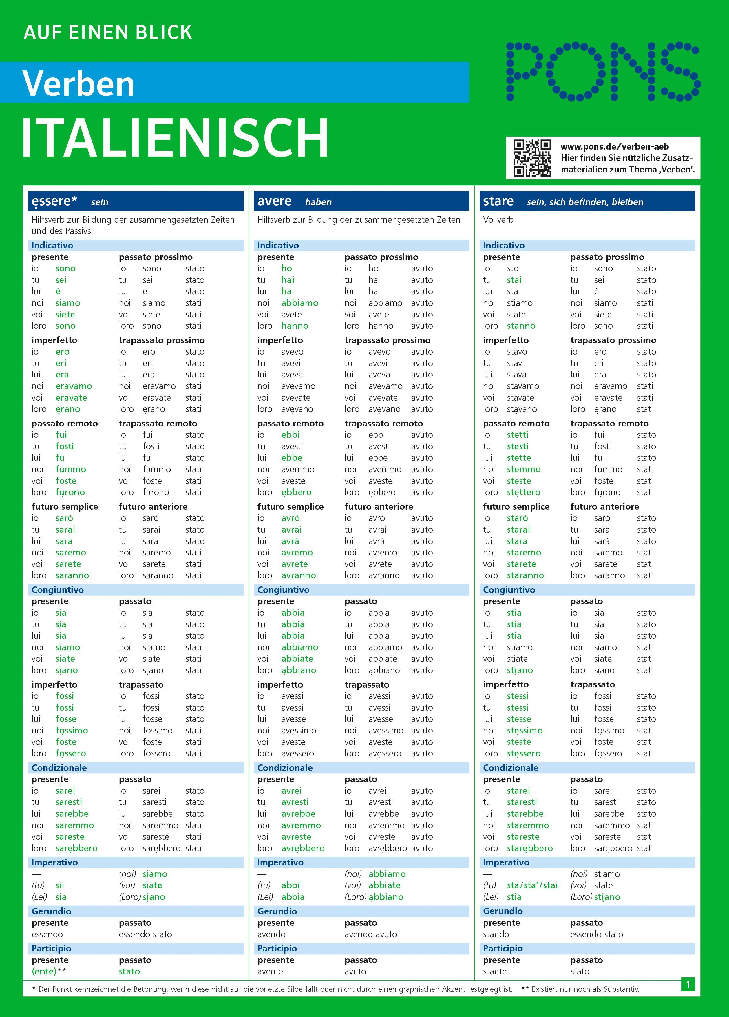 Vorderes Coverbild PONS Verben auf einen Blick Italienisch