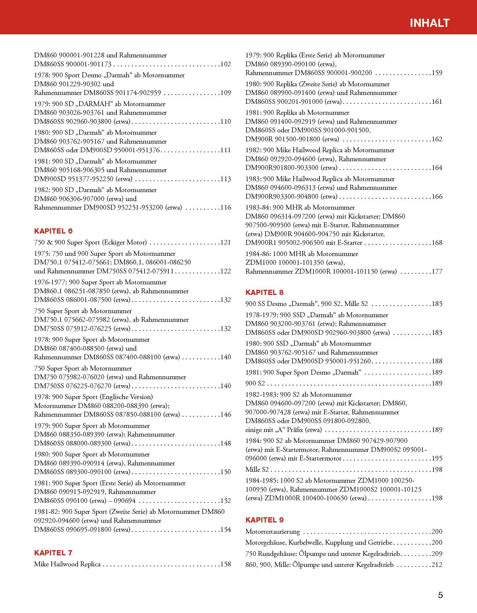 Beispielinhalt (Bild) Das Ducati Schrauberhandbuch