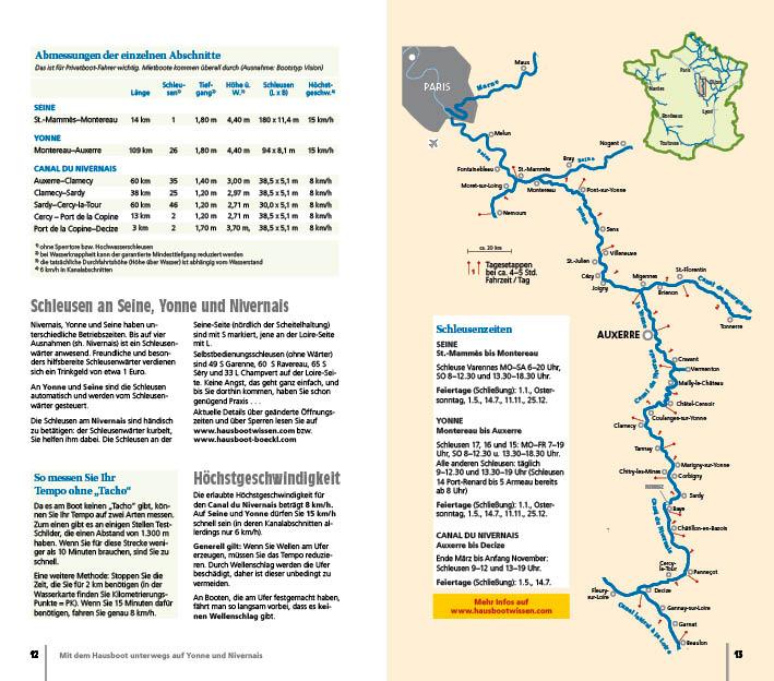 Beispielinhalt (Bild) Yonne + Nivernais: Mit dem Hausboot unterwegs: Detailführer