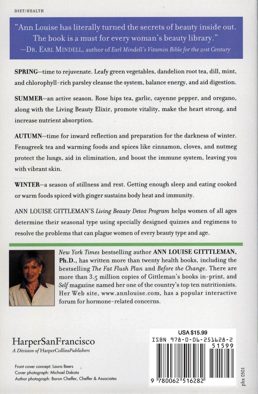 Rückseitencover Living Beauty Detox Program