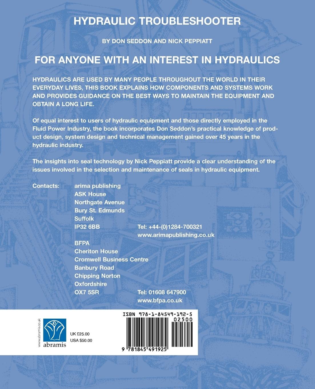 Rückseitencover Hydraulic Troubleshooter