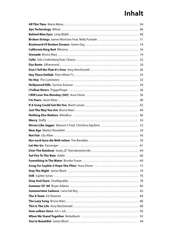 Beispielinhalt (Bild) Let's Play Guitar Pop Rock Hits + 2 CDs