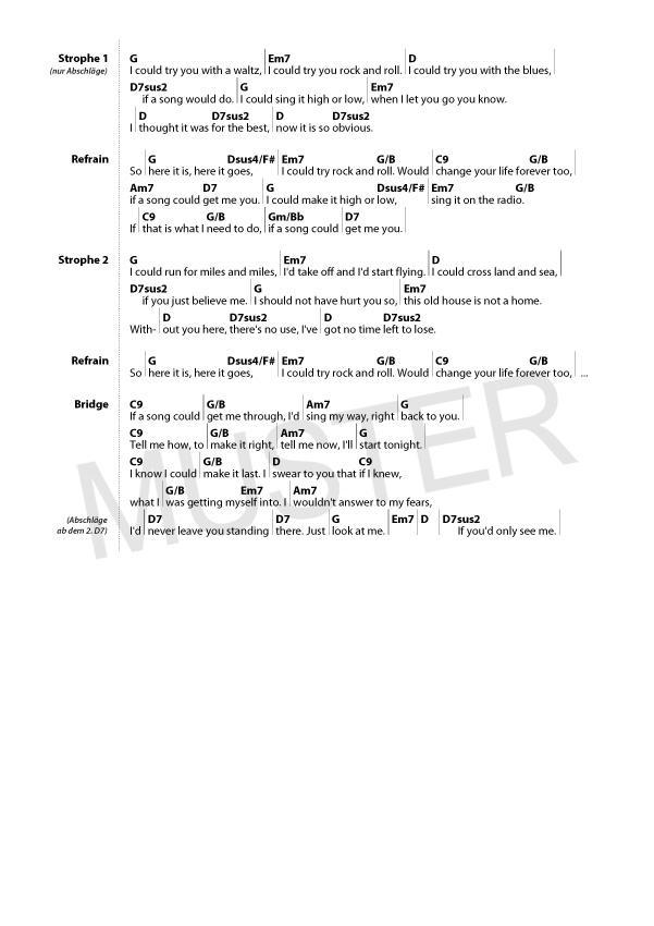 Beispielinhalt (Bild) Let's Play Guitar Pop Rock Hits + 2 CDs