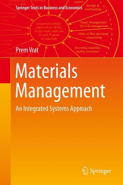 Rückseitencover Materials Management