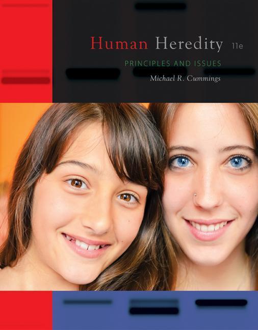 Vorderes Coverbild Human Heredity