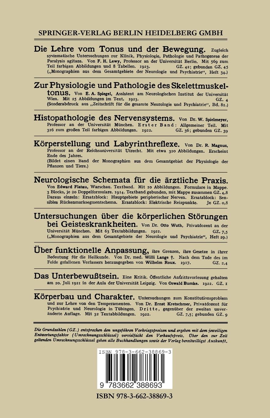 Rückseitencover Das Körperschema