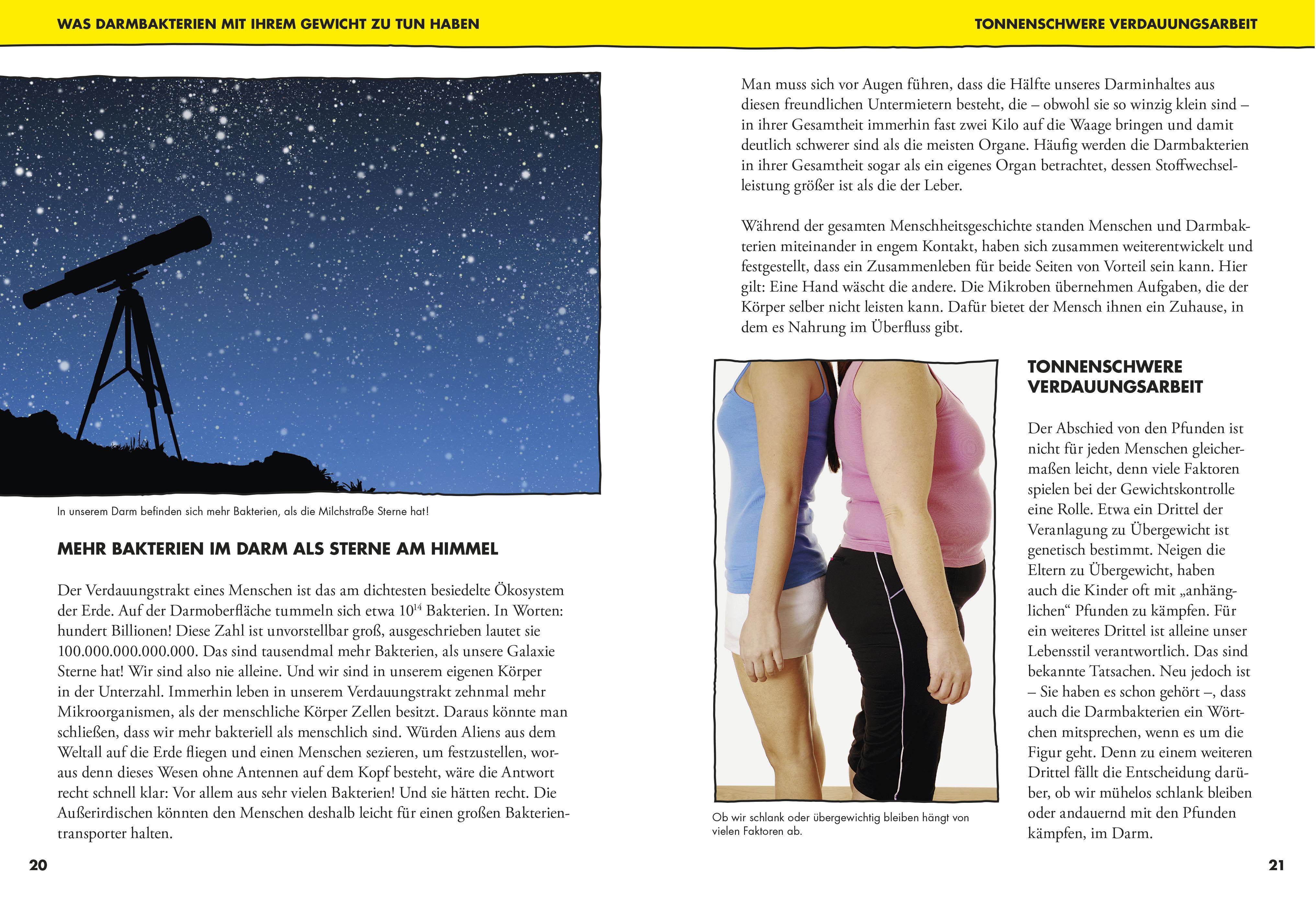 Beispielinhalt (Bild) Schlank mit Darm