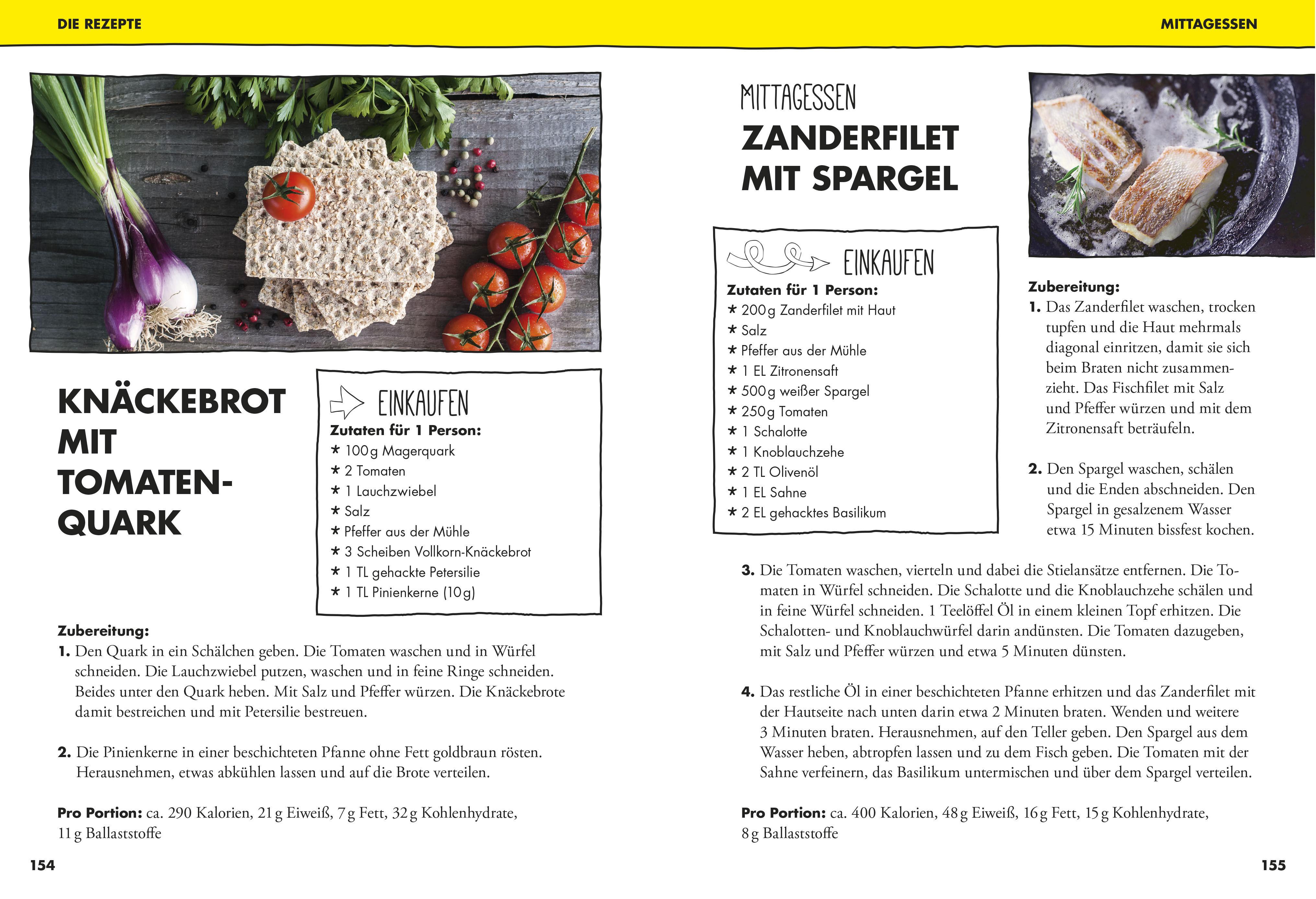 Beispielinhalt (Bild) Schlank mit Darm