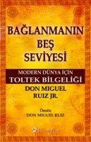 Vorderes Coverbild Baglanmanin Bes Seviyesi