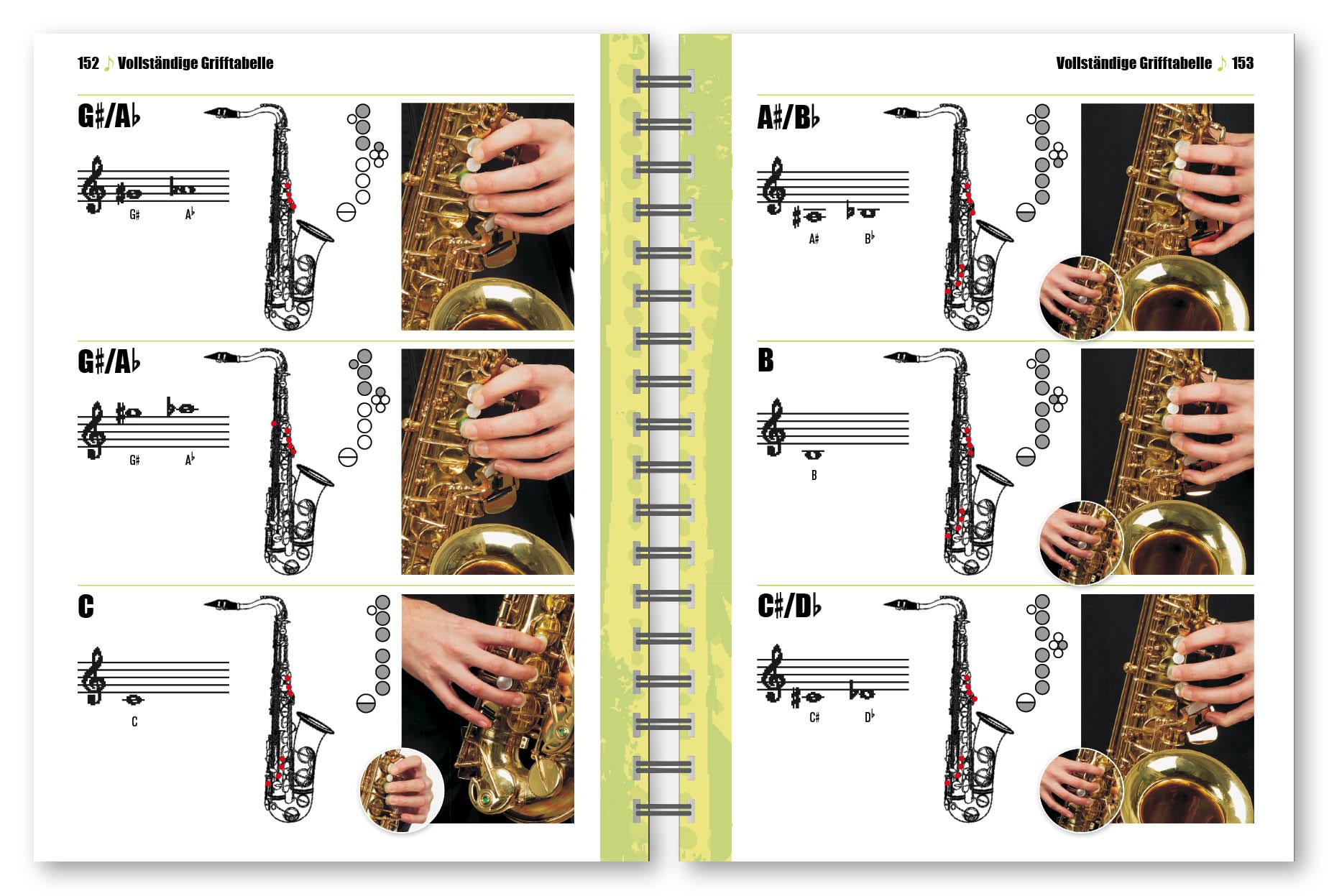 Beispielinhalt (Bild) Saxophon - Der Komplettkurs