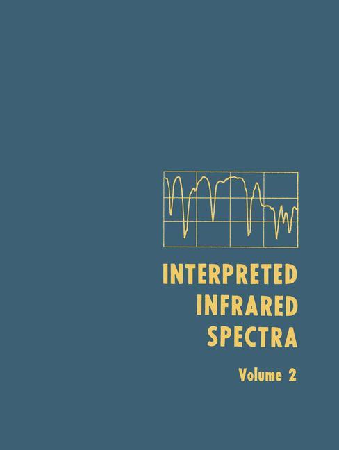 Vorderes Coverbild Interpreted Infrared Spectra