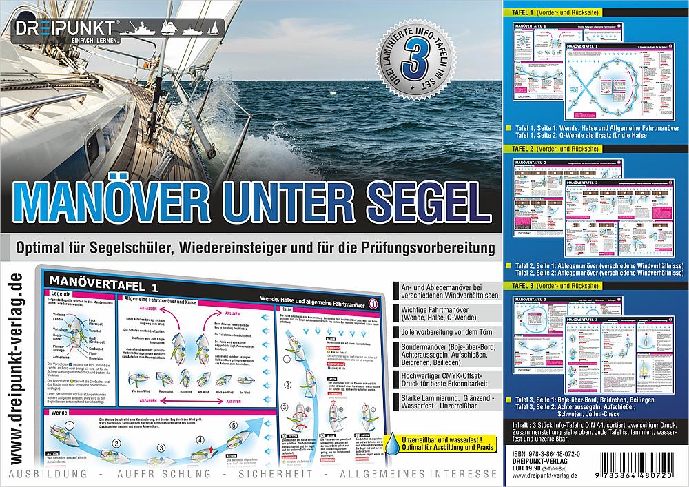 Vorderes Coverbild Info-Tafel-Set Manöver unter Segel
