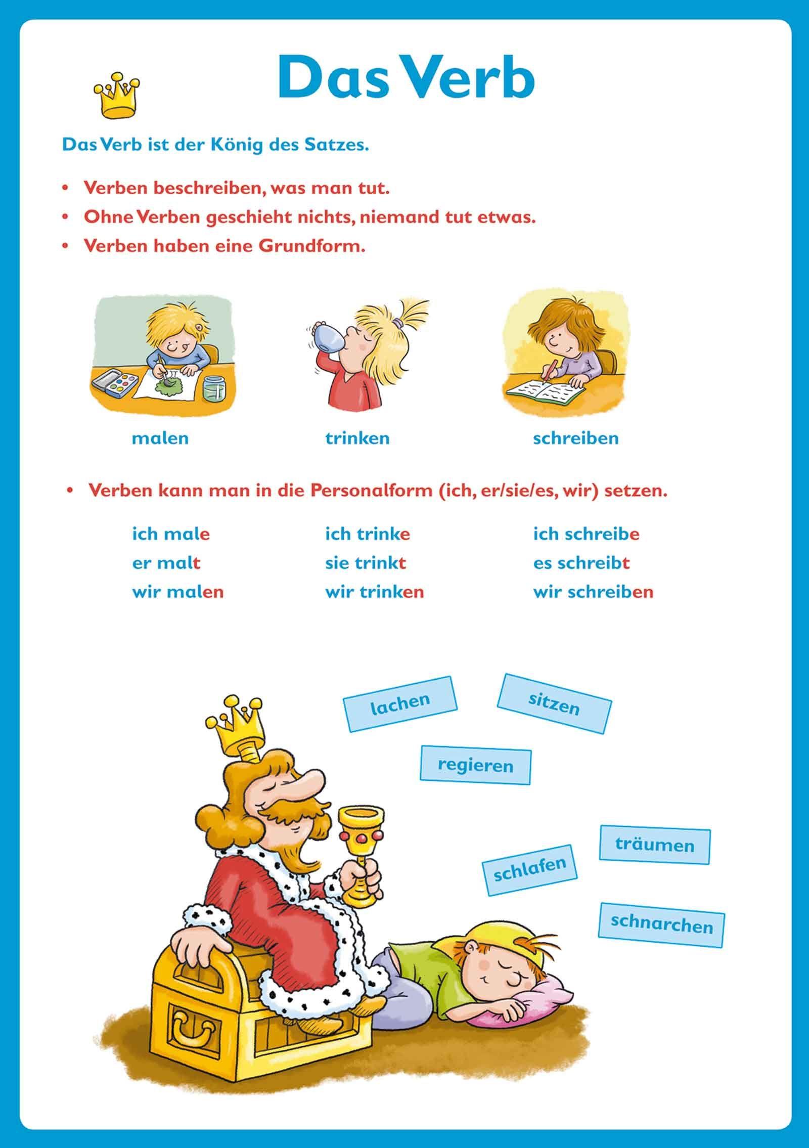 Beispielinhalt (Bild) Grammatik - kompetent! 1 / 2