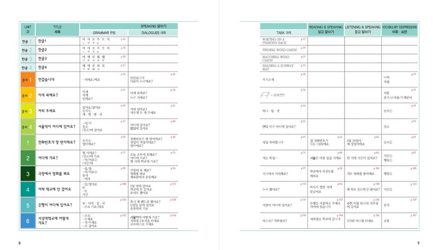 Beispielinhalt (Bild) New Sogang Korean 1A Student's Book