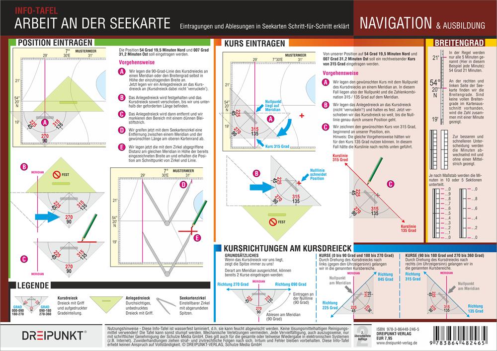 Vorderes Coverbild Arbeit an der Seekarte
