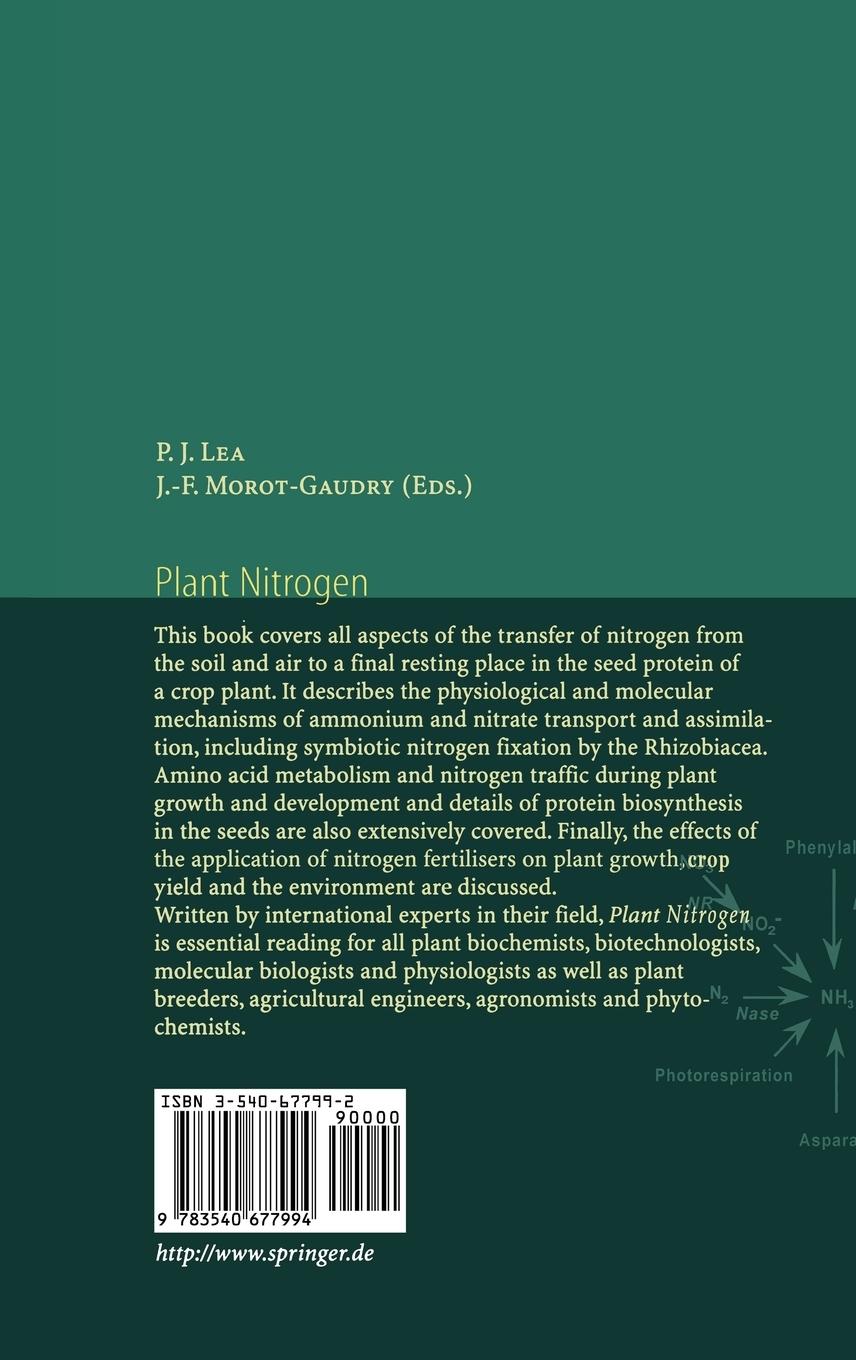 Rückseitencover Plant Nitrogen