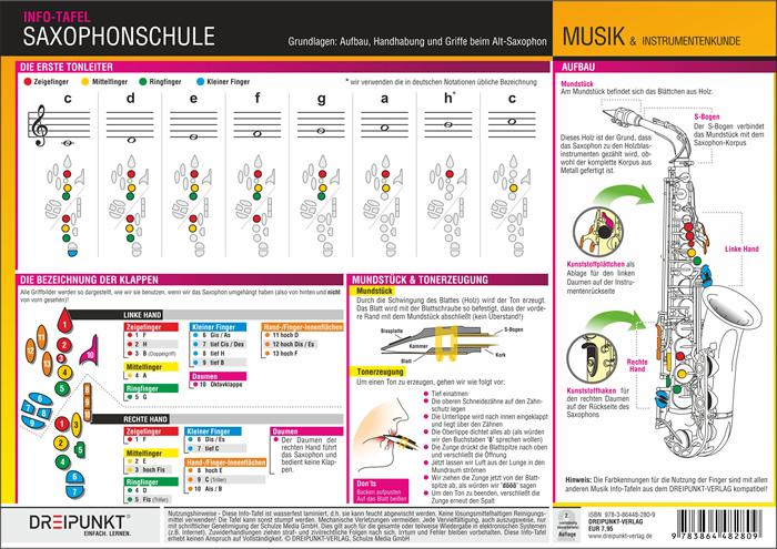 Vorderes Coverbild Saxophonschule. Grundlagen