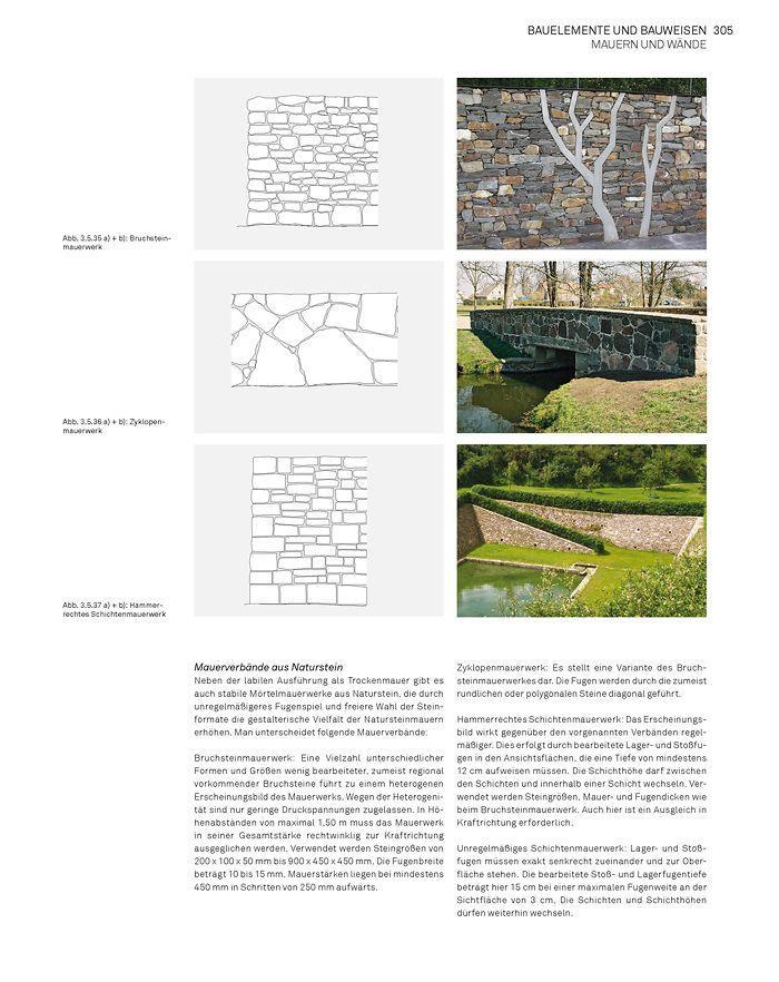 Beispielinhalt (Bild) Landschaft konstruieren