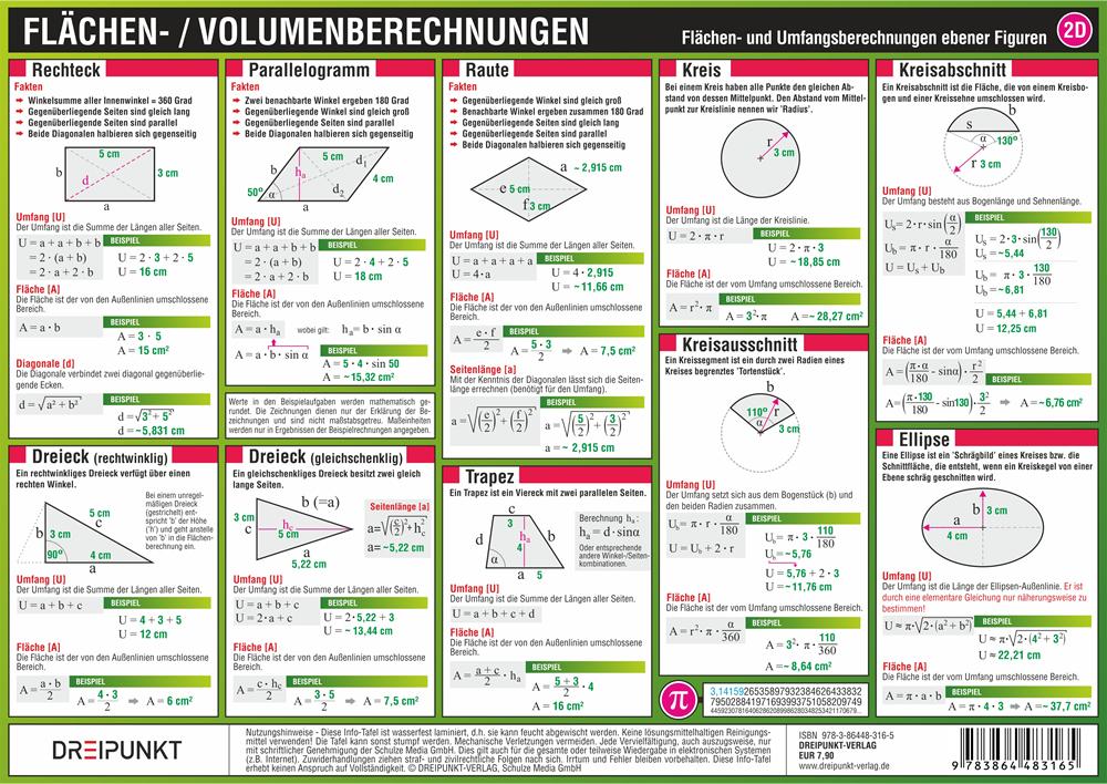 Vorderes Coverbild Flächen- und Volumenberechnungen