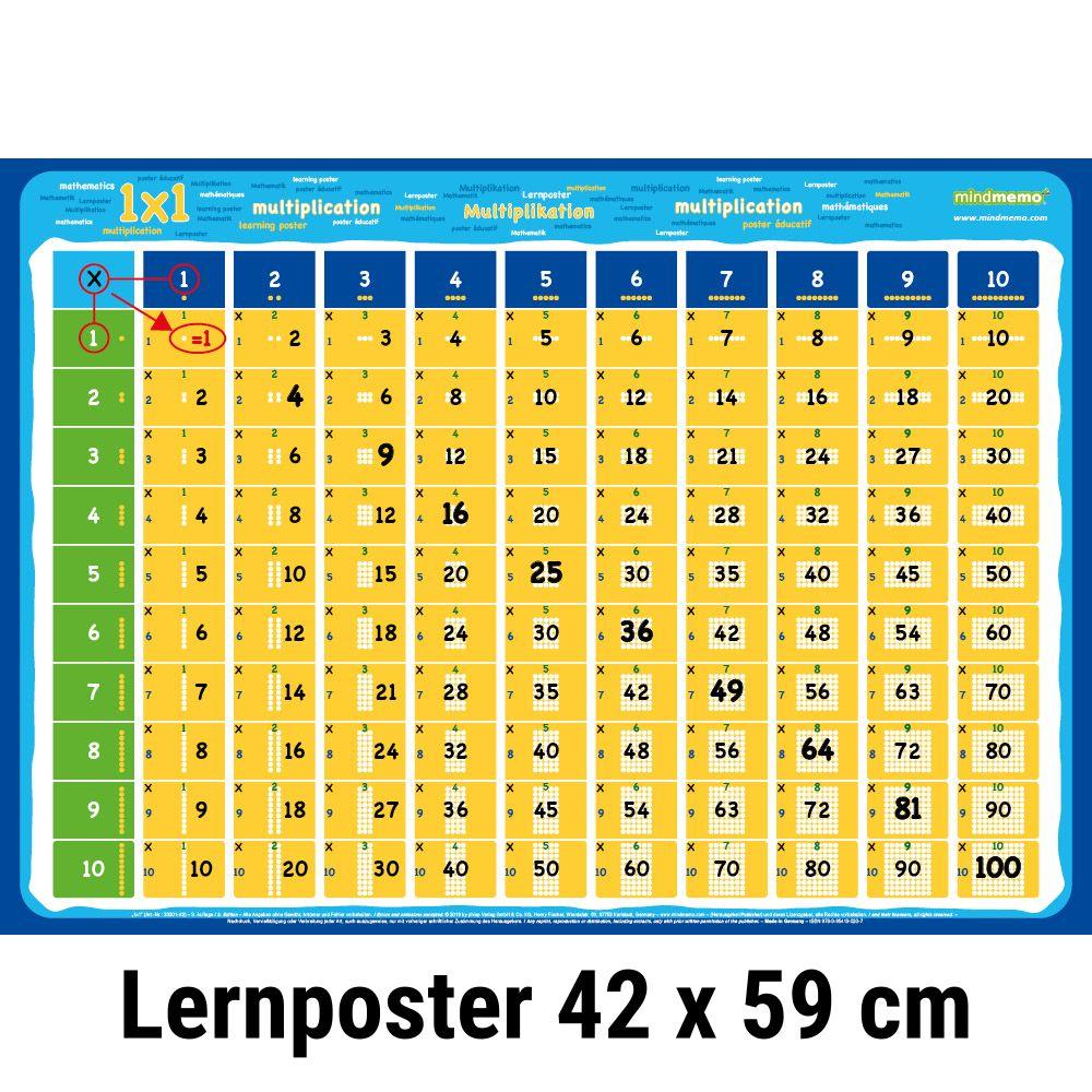Vorderes Coverbild mindmemo - Das 1x1 Mathe Lernposter - EinMalEins Mathematik Poster - Zusammenfassung