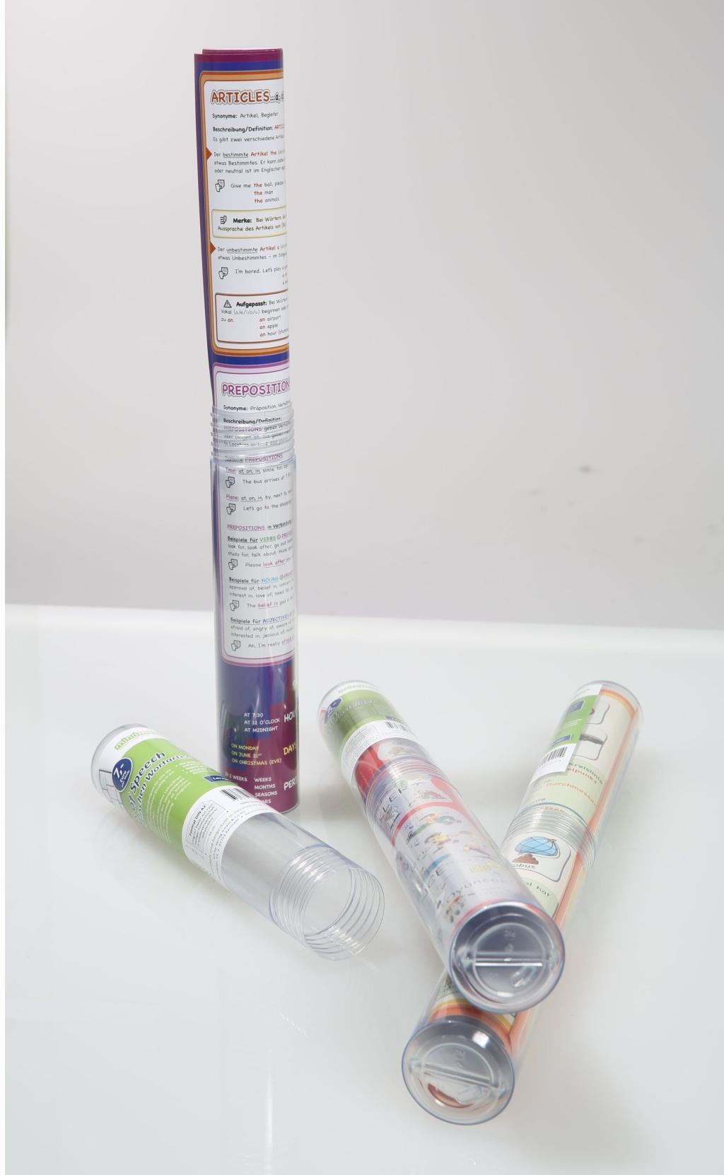 Beispielinhalt (Bild) mindmemo Lernposter - Les premiers pas - Französisch für Einsteiger - Vokabeln lernen mit Bildern - Zusammenfassung