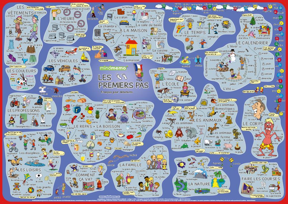 Vorderes Coverbild mindmemo Lernposter - Les premiers pas - Französisch für Einsteiger - Vokabeln lernen mit Bildern - Zusammenfassung
