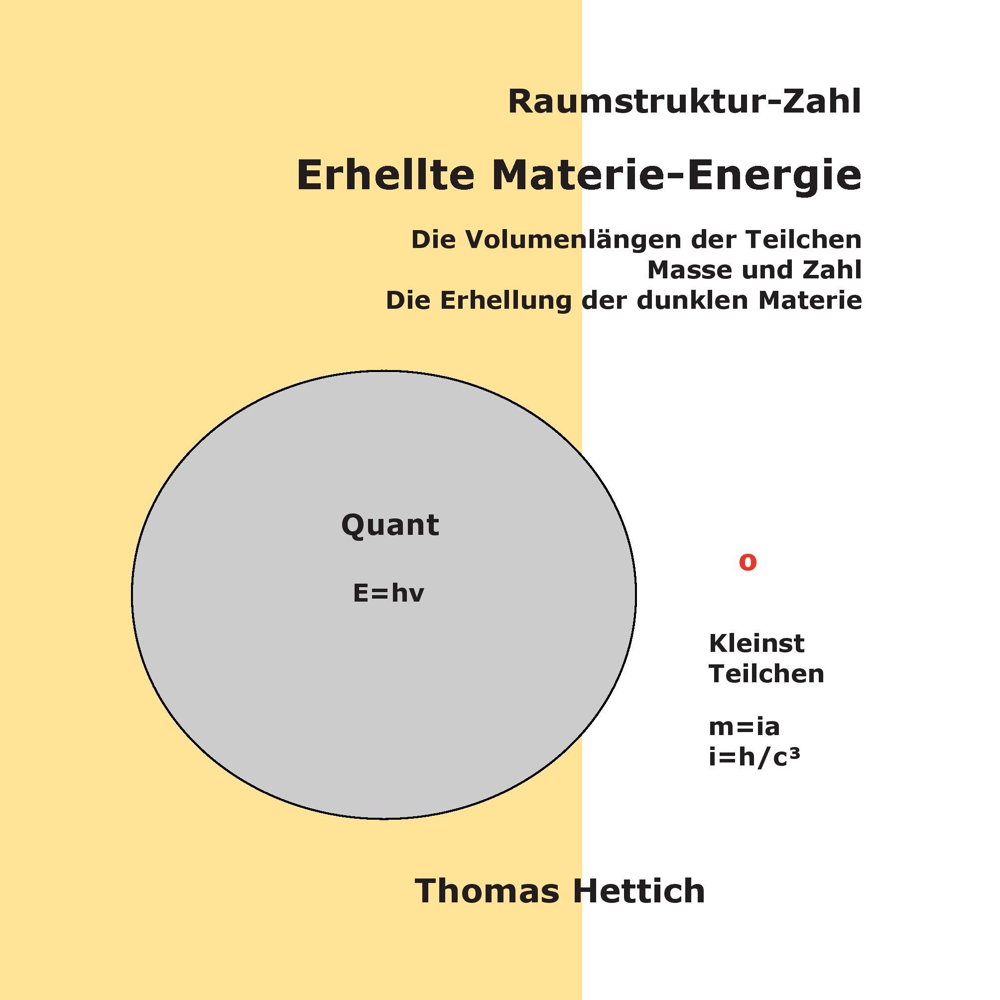 Vorderes Coverbild Raumstruktur-Zahl Erhellte Materie-Energie