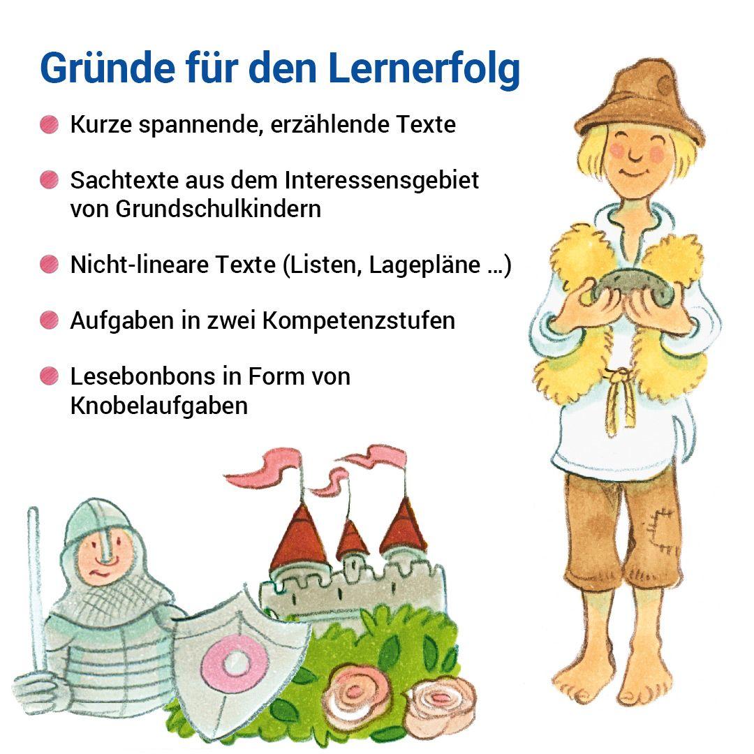 Beispielinhalt (Bild) Das Übungsheft Lesen 1