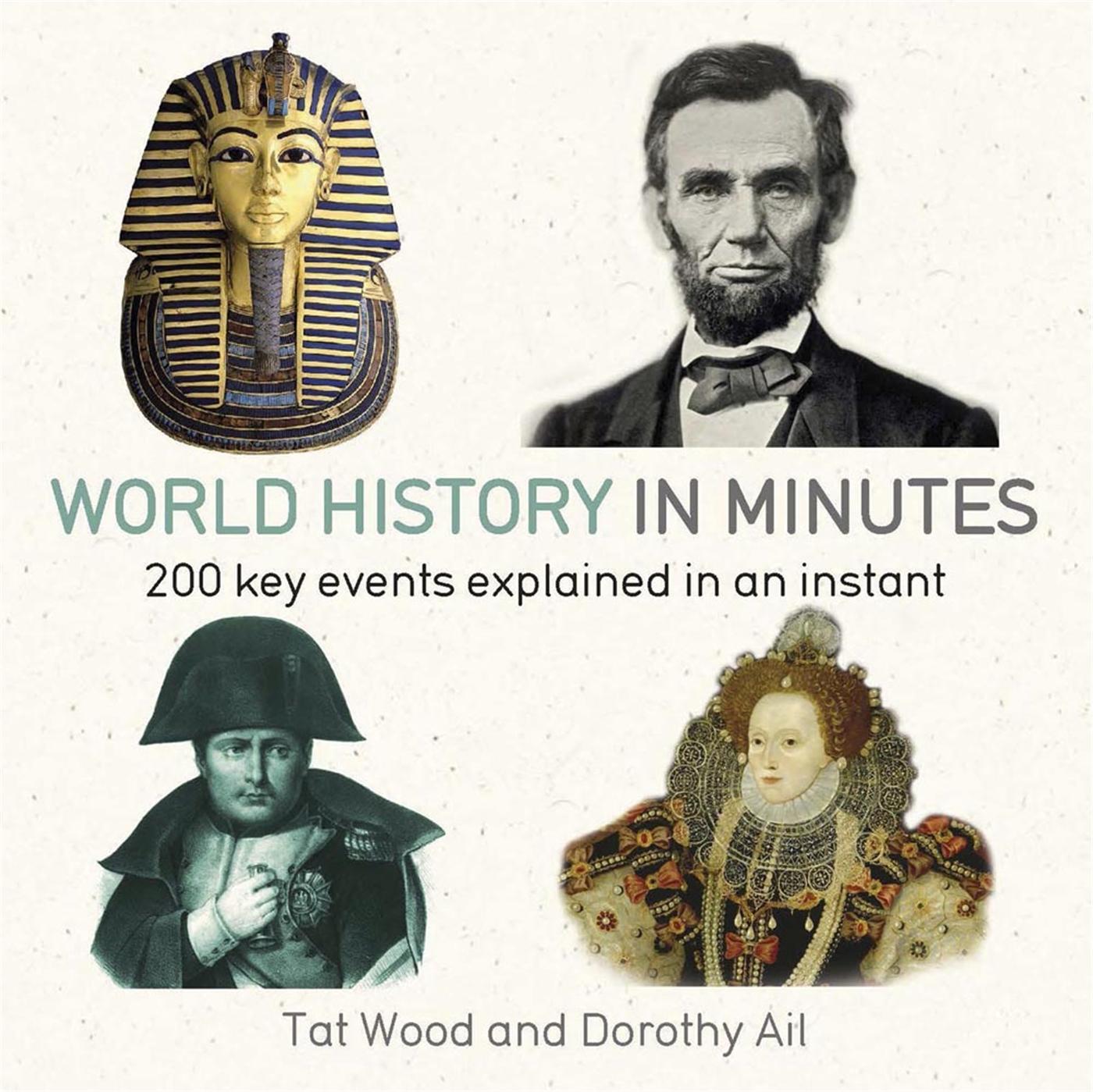 Vorderes Coverbild World History in Minutes
