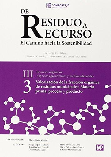 Vorderes Coverbild Valoración de la fracción orgánica de residuos municipales : materia prima, proceso y producto