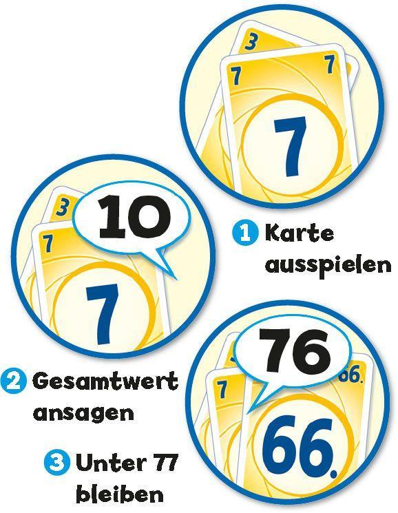 Beispielinhalt (Bild) Lobo 77. Kartenspiel