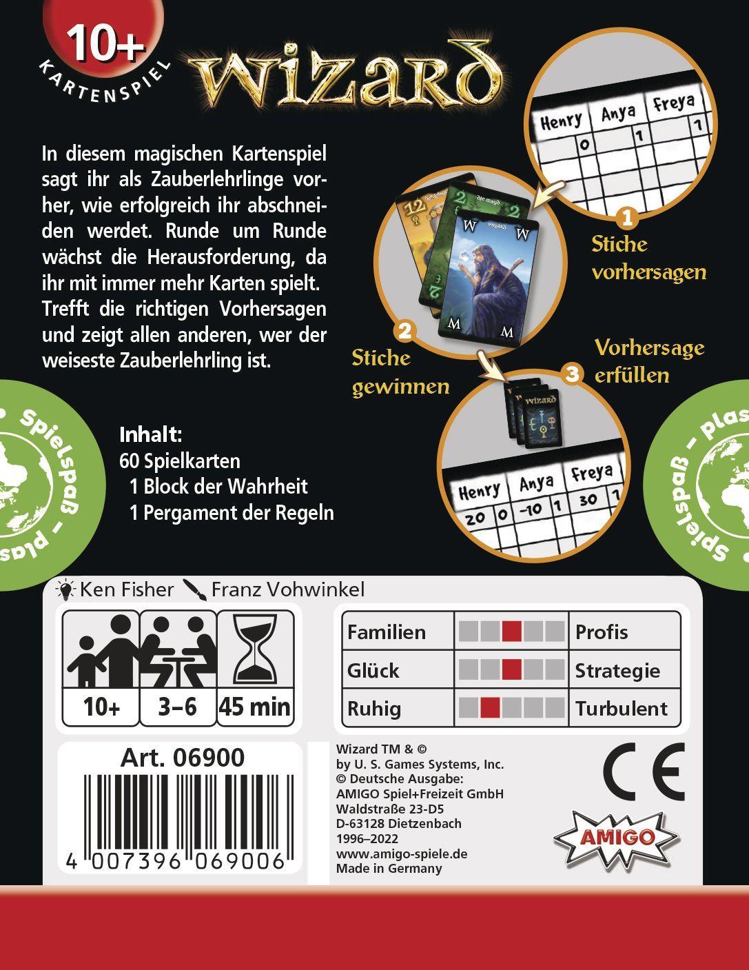 Beispielinhalt (Bild) Wizard. Kartenspiel
