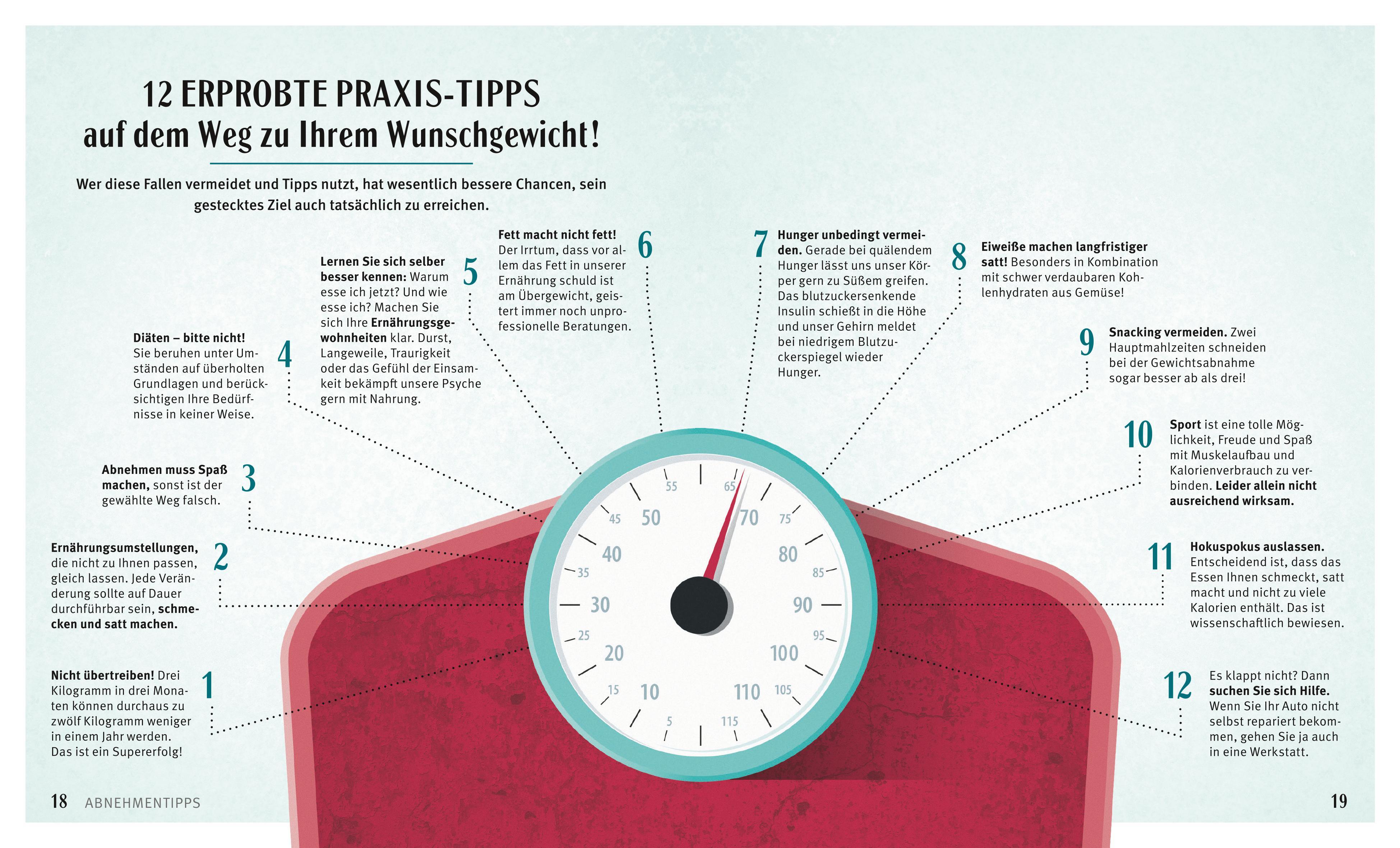 Beispielinhalt (Bild) Diabetes-Kochbuch