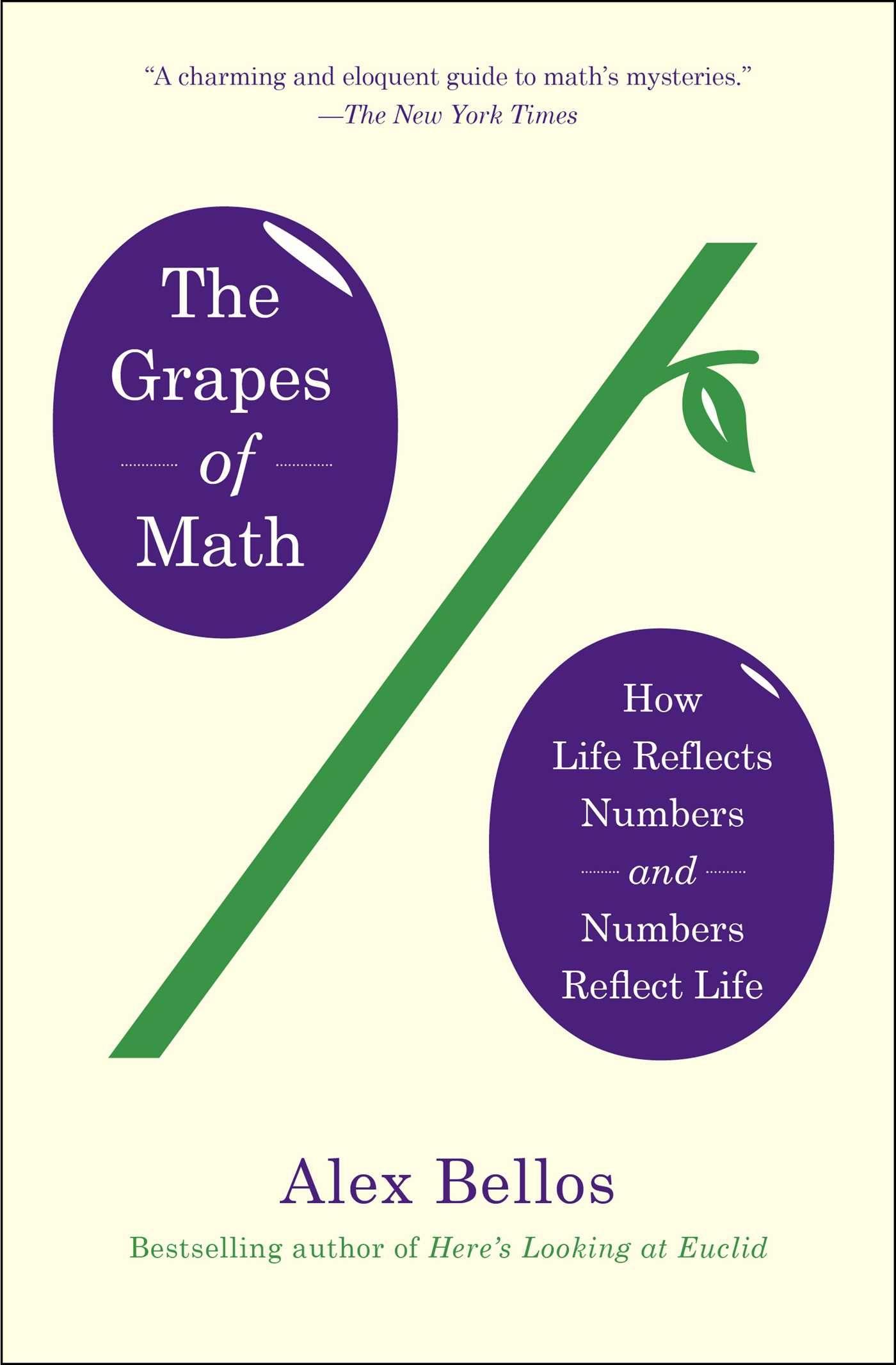 Vorderes Coverbild The Grapes of Math