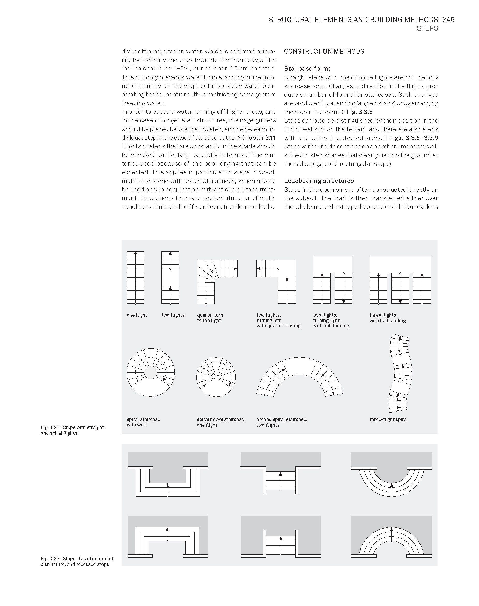 Beispielinhalt (Bild) Constructing Landscape