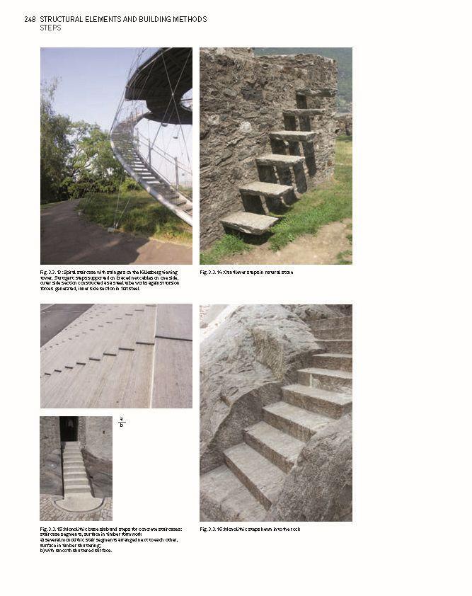 Beispielinhalt (Bild) Constructing Landscape