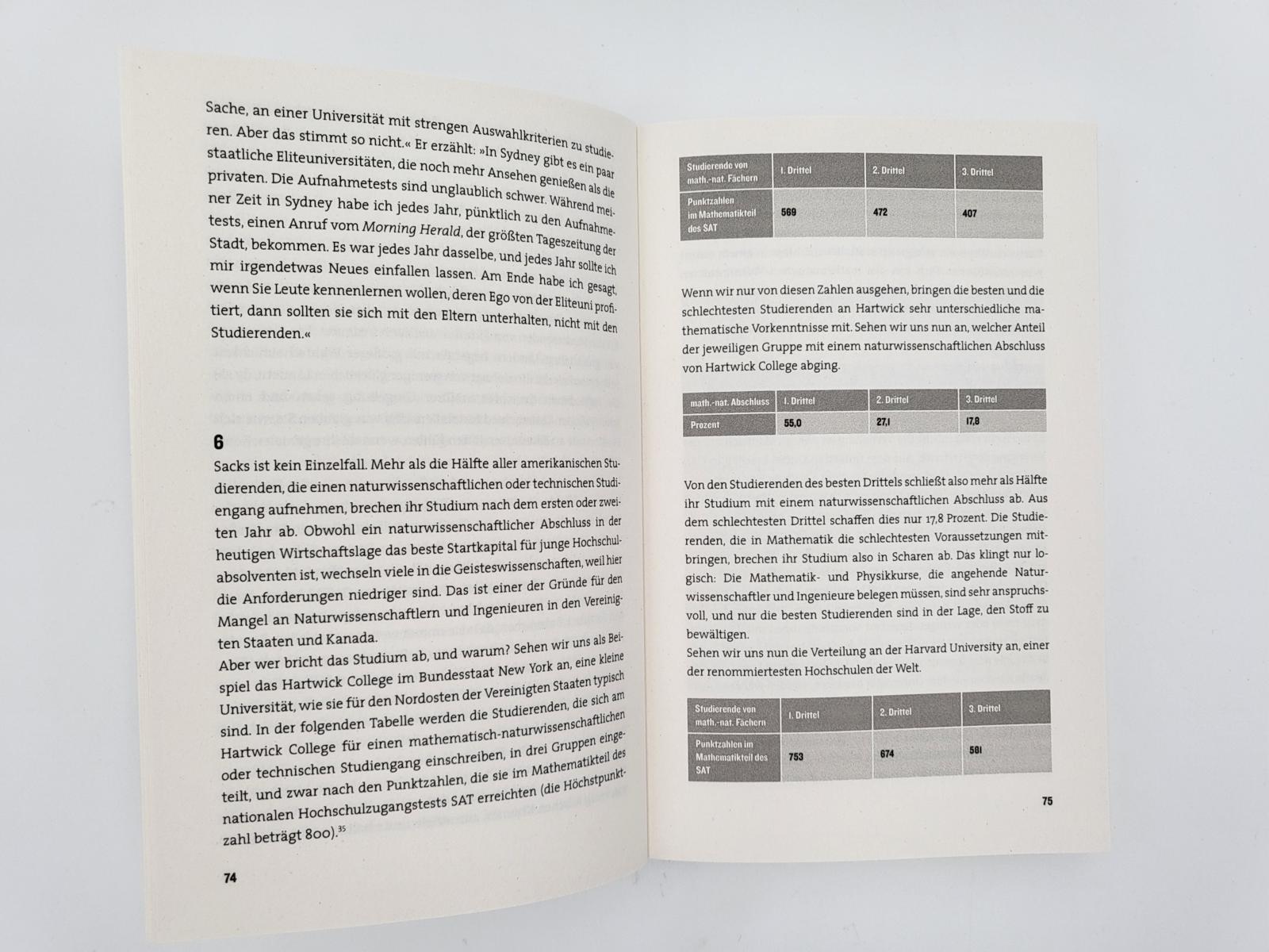 Beispielinhalt (Bild) David und Goliath