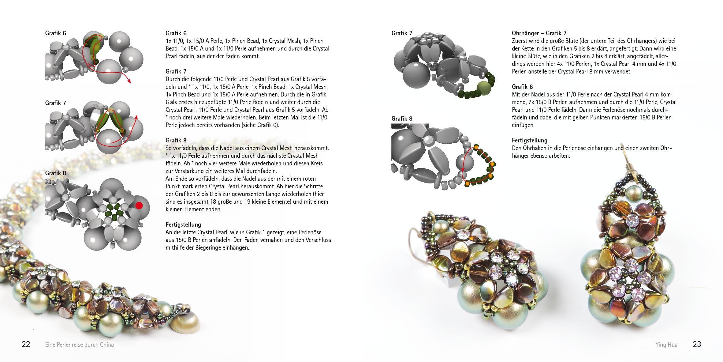 Beispielinhalt (Bild) Eine Perlenreise durch China