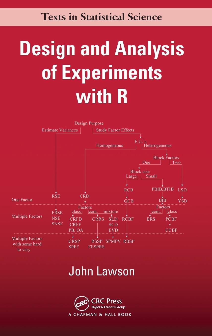 Vorderes Coverbild Design and Analysis of Experiments with R