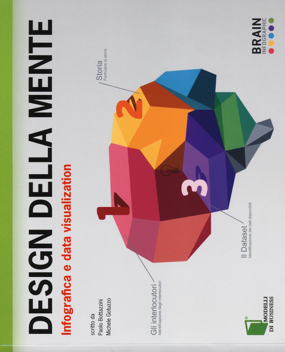 Vorderes Coverbild Design della mente. Infografica e data visualization